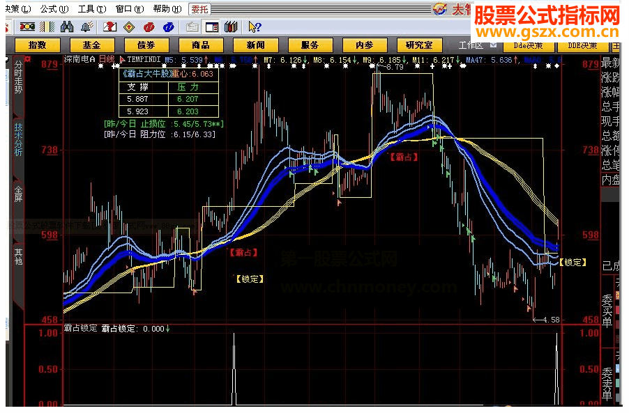 大智慧霸占大牛股及选股公式下载
