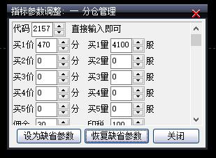 大智慧每年9888元使用费的指标 加密
