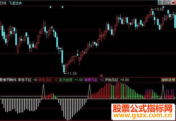 同花顺八年抗战指源码附图