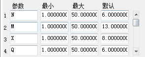 同花顺最佳买卖副图源码