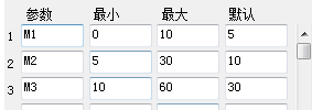 同花顺量看庄 以量看买卖副图源码