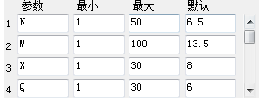 同花顺买卖参考副图源码很准