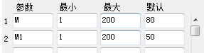 同花顺猎鹰歼狐副图源码