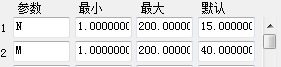 同花顺阿洛舰载机副图源码