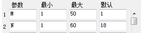 同花顺抄底先锋副图源码