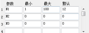 同花顺抓大牛股副图源码