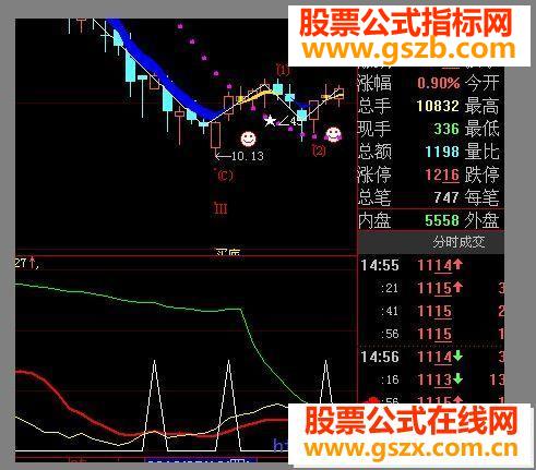 大智慧三线共震出黑马源码