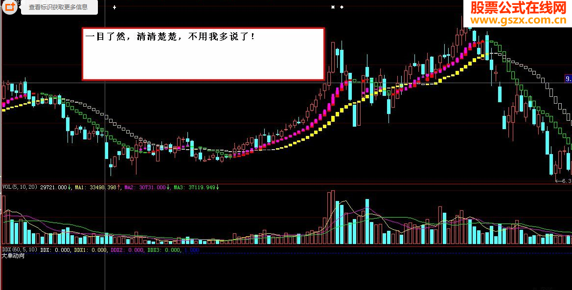 大智慧三龙戏水无未来源码
