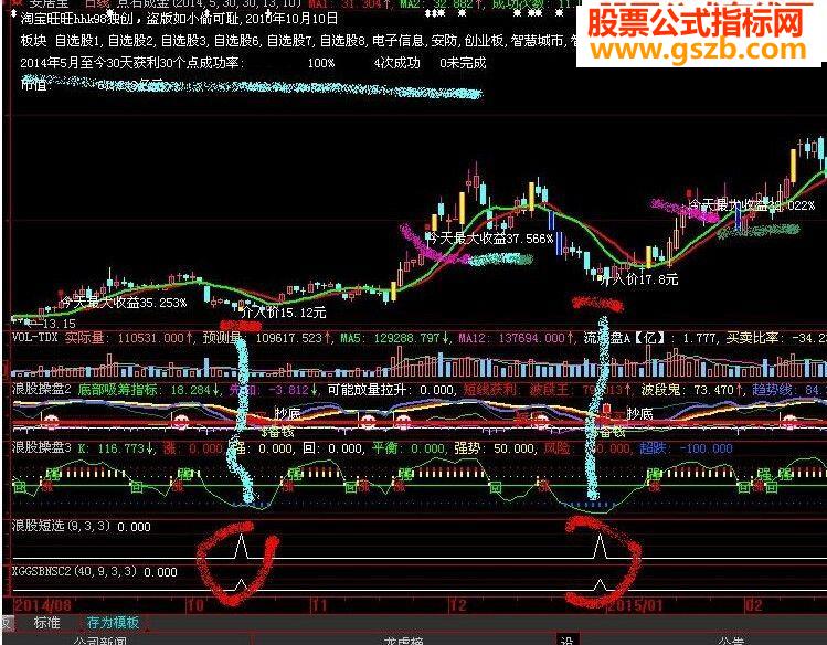 网上卖几万元的点石成金公式免费提供