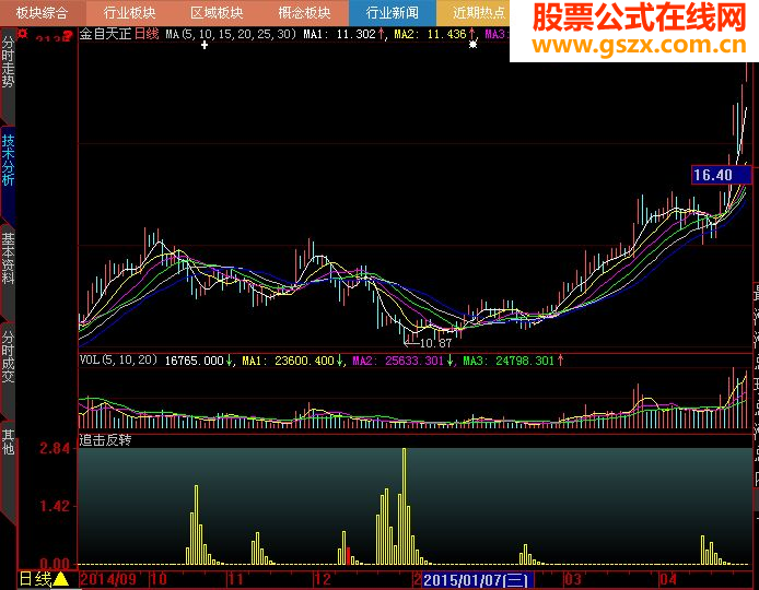 追击反转公式