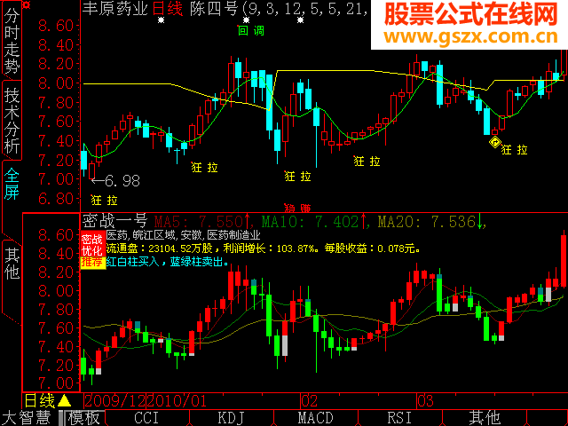 大智慧密战一号主图指标公式