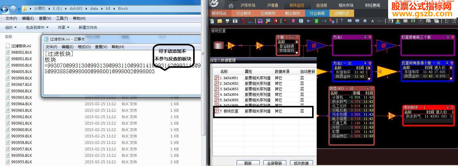 个股反查板块专用DLL