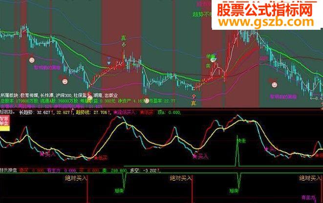 整合的逑揽团９芍副暝倬简版